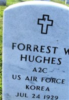 Forrest Wassel Hughes Forrest Wassel Hughes