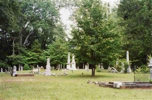 Fort Williams Cemetery