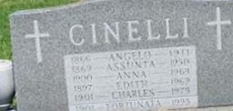 Fortunata Cinelli Fortunata Cinelli