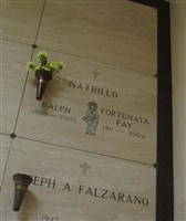 Fortunata Fay Natrillo Fortunata Fay Natrillo