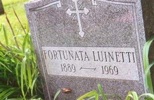 Fortunata Lorito Luinetti Fortunata Lorito Luinetti
