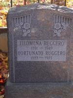 Fortunato Ruggero