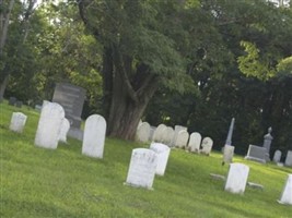 Fowler Cemetery