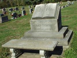 Fraley Cemetery