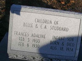 Frances Adaline Studdard