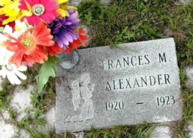 Frances M. Alexander Frances M. Alexander