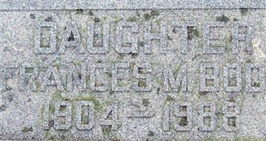 Frances M. Bode (2085475.jpg)