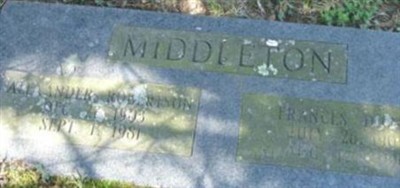 Frances Middleton