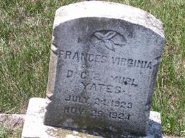 Frances Virginia Yates