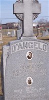 Francesco D'Angelo