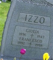 Francesco Izzo Francesco Izzo