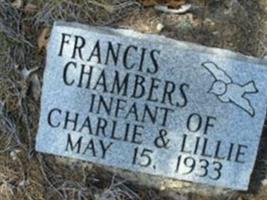 Francis Chambers