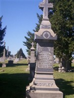 Francis Cowley Francis Cowley