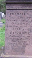 Francis H Griswold