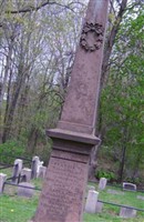 Francis H Griswold