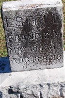 Francis Marion Estell