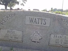 Francis Marion Watts Francis Marion Watts