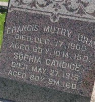 Francis Mutry Gray