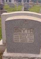 Francis Smyth