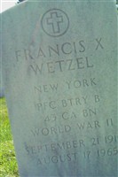 Francis Xavier Wetzel