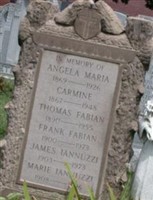 Frank A Fabian Frank A Fabian