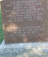 Frank A Peterson