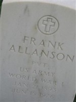 Frank Allanson Frank Allanson