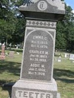 Frank B. Teeter