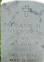 Frank David Nelson, Sr Frank David Nelson, Sr