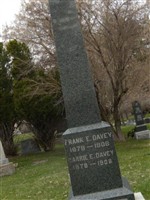 Frank E Davey Frank E Davey
