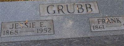 Frank F Grubb