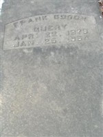 Frank Gooch Query