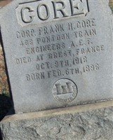 Corp Frank H Core Corp Frank H Core