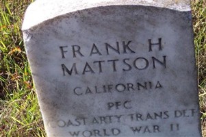 Frank H Mattson Frank H Mattson