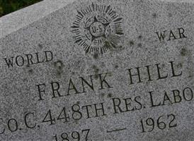 Frank Hill