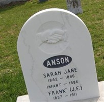 Frank "J.F." Anson