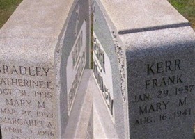 Frank Kerr