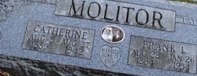 Frank L Molitor