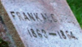 Frank M Gates