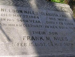 Frank M. Niles