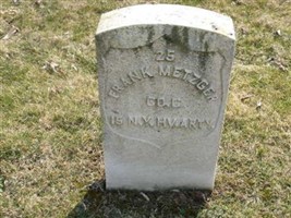 Frank Metzger Frank Metzger
