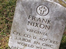 Frank Nixon