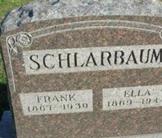 Frank Schlarbaum Frank Schlarbaum