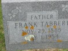 Frank TABBERT Frank TABBERT