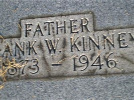 Frank W Kinney Frank W Kinney