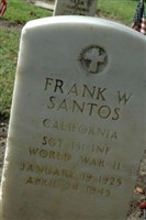 Frank W. Santos Frank W. Santos