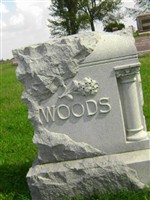 Frank W Woods Frank W Woods