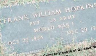 Frank William Hopkins