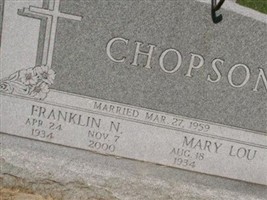 Franklin Neil Chopson