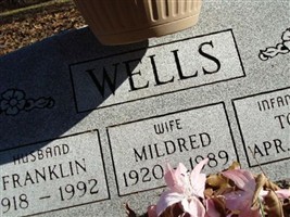 Franklin Wells